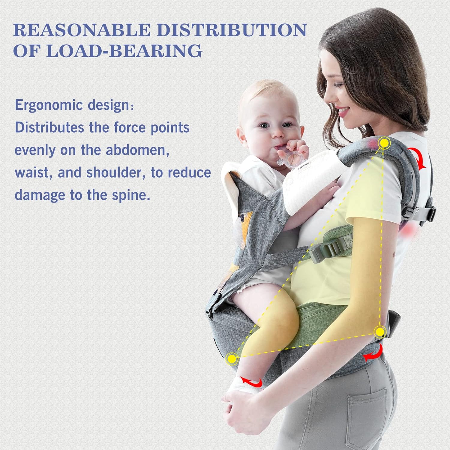 Baby Carrier, Bellababy Multifunction Baby Carrier Hip Seat (Ergonomic M Position) for 3-36M